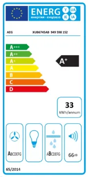 AEG
