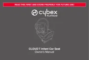 Cybex