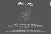 Cybex