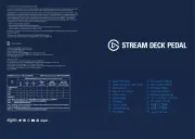 Elgato