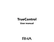 RHA