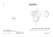 Godox