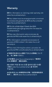 RHA