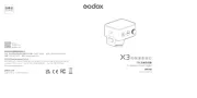 Godox