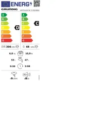 Grundig