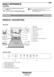 Hotpoint