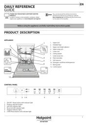 Hotpoint