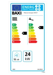 Baxi