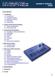 Dreadbox