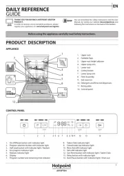 Hotpoint