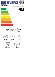 Grundig
