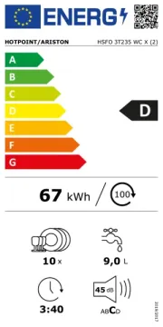 Hotpoint
