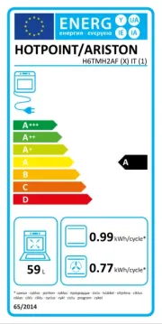 Hotpoint
