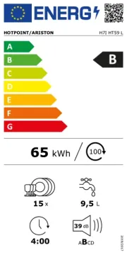 Hotpoint