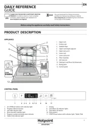 Hotpoint