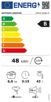 Hotpoint