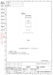 Midea
