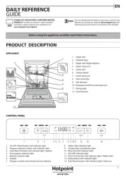 Hotpoint