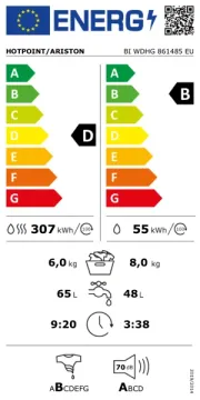 Hotpoint