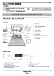 Hotpoint