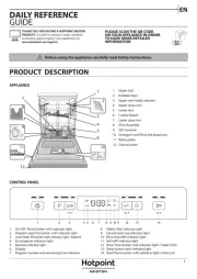 Hotpoint
