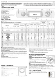 Hotpoint