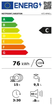 Hotpoint