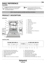 Hotpoint
