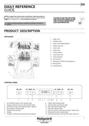 Hotpoint