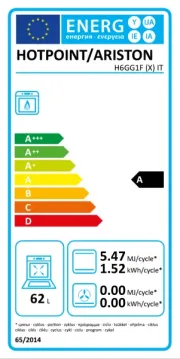 Hotpoint