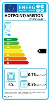 Hotpoint