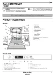 Hotpoint