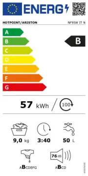 Hotpoint