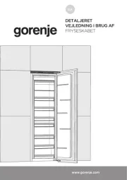 Gorenje