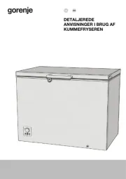Gorenje