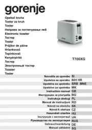 Gorenje