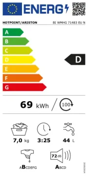 Hotpoint