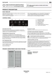 Hotpoint