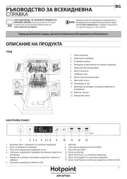 Hotpoint