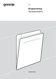 Gorenje