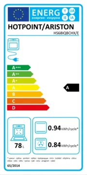 Hotpoint