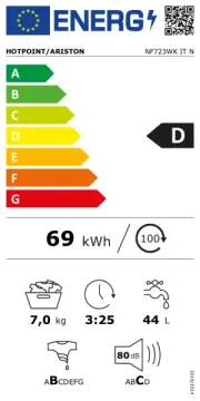 Hotpoint