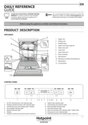Hotpoint
