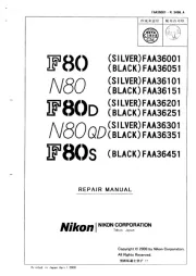 Nikon