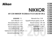 Nikon
