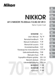 Nikon