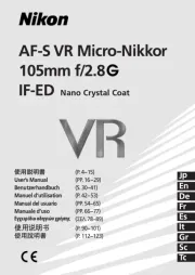 Nikon