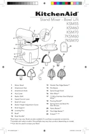 KitchenAid