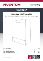 Inventum