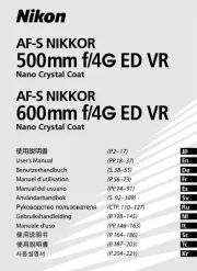 Nikon
